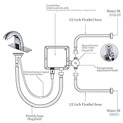 BAYDOW Automatic Bathroom Sink Faucet,Touchless