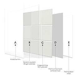 Select 5 Pack Peel and Stick Backsplash Square