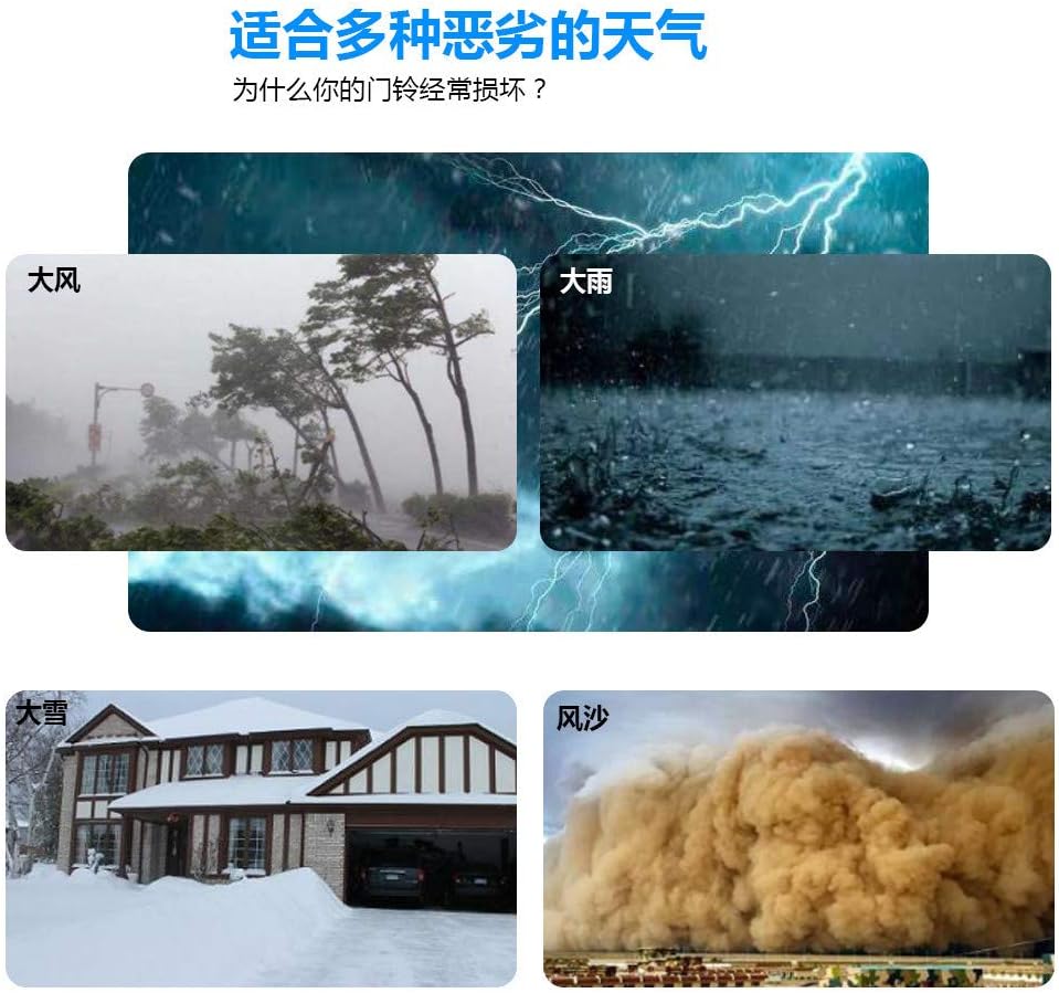 ZUYOOK PC Waterproof Doorbell Cover - Image 5