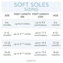 Robeez Baby Girls and Unisex Soft Soles