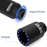 DAKCOS 36mm Deep Impact Socket 1/2 IN Drive 12 Point Chrome Molybdenum view 3