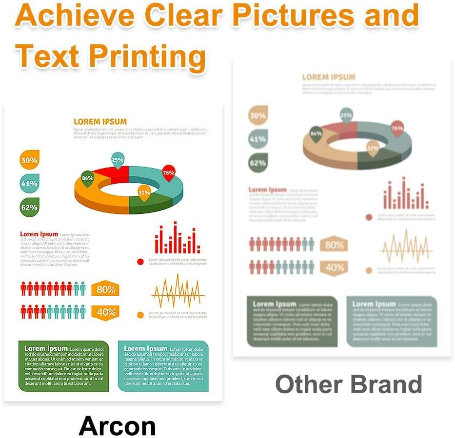 Arcon Compatible Toner Cartridge Replacement for HP 415A 415X W2030A W2030X HP Color Laserjet Pro MFP M479FDW M479DW M479FDN M479FNW M454DW M454DN M479 M454 Toner (Black,Cyan,Yellow,Magenta - Image 5