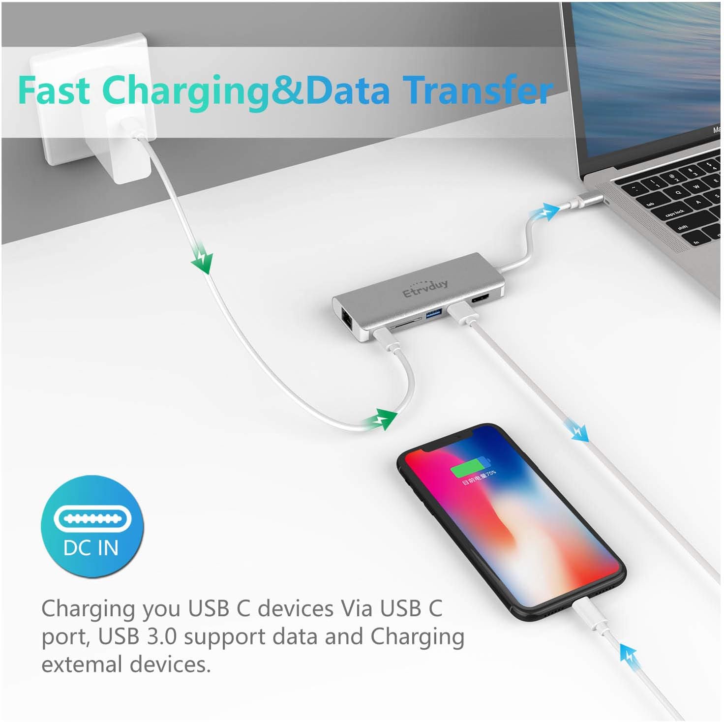 Etrvduy USB C Hub, Multiport USB C Adapter with 4K USB C to HDMI Converter, 2 USB 3.0, Card Reader, Type C Charging, Gigabit Ethernet, USB C Dock Compatible Apple MacBook Pro 13/15/16 (Thunderbolt 3): Computers & Accessories