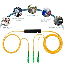4PCS Fiber Optic Cable Splitter with 1 to 2