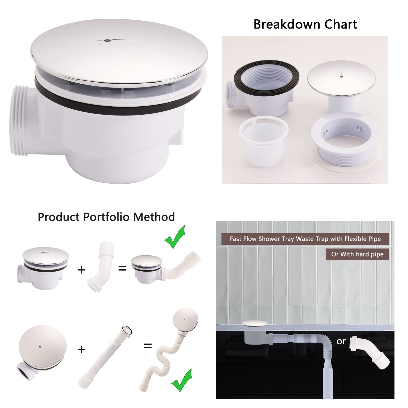 Mua PGYTEC Shower P Trap Side Drain, 1.5" Side Outlet, Chrome Plated ...