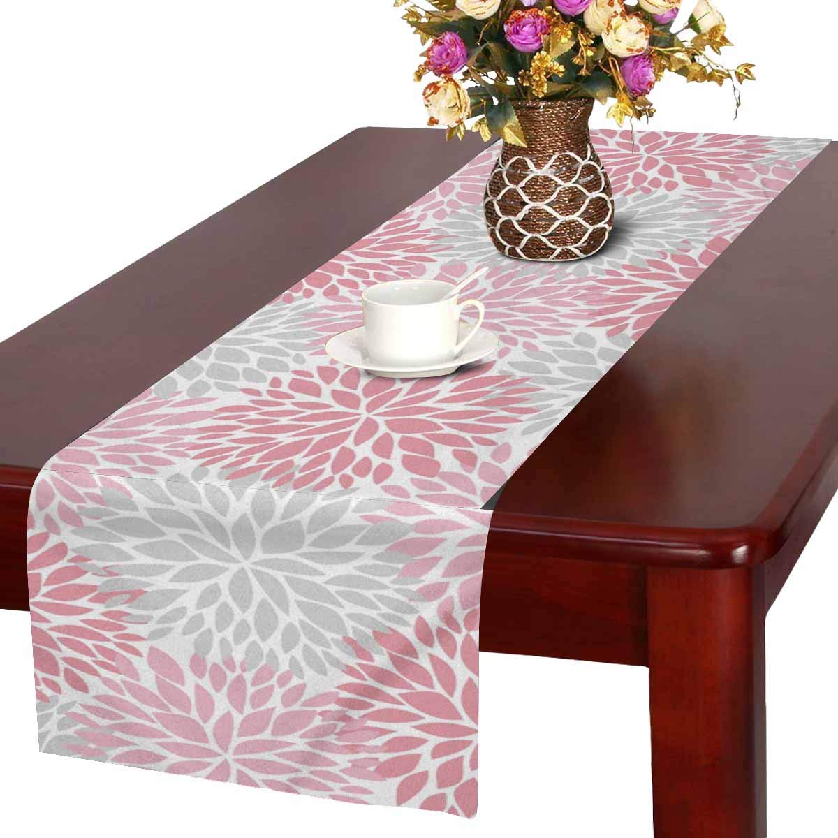 Best Placemats For Dining Table Cotton Dark Pink