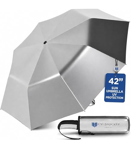 Amazon.com: Coolibar Fashion Umbrella - UPF 50+ Sun Protection