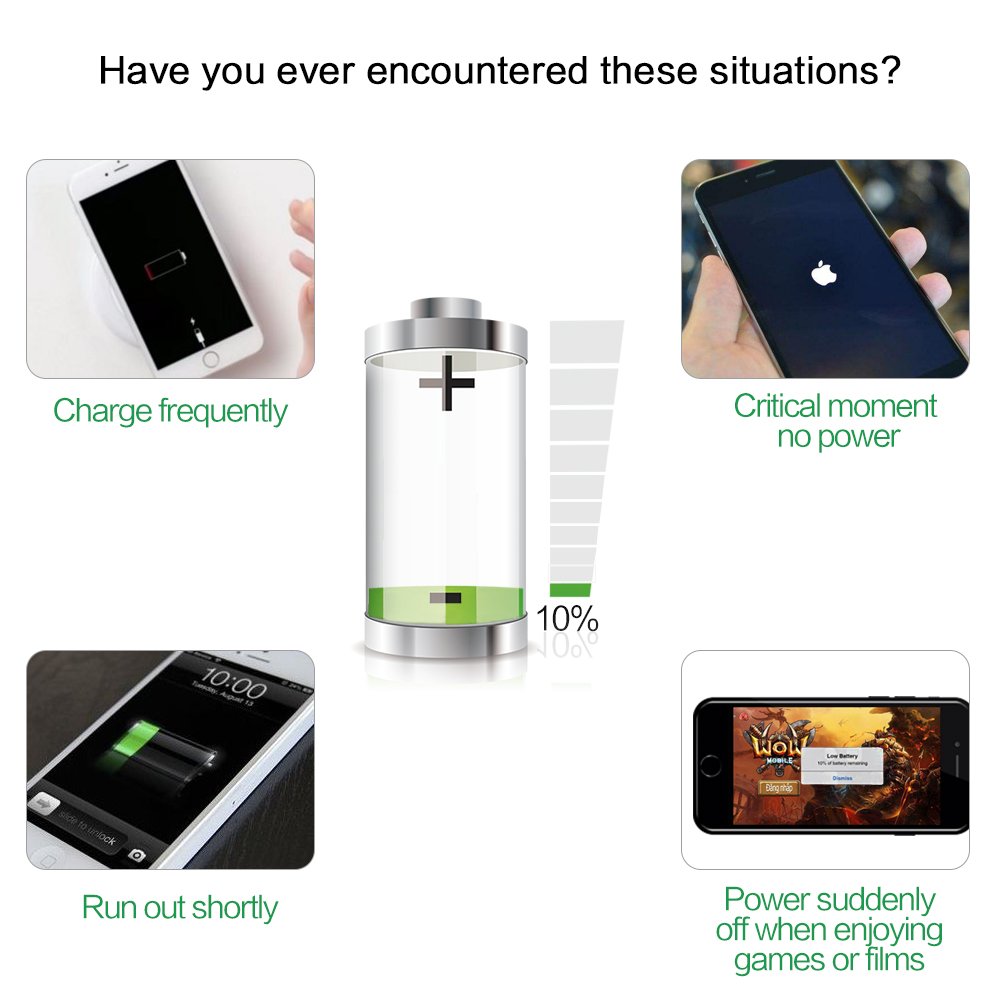 Mbuynow Batterie Interne 1810mAh en Lithium-ION Rechargeable de Remplacement avec Kit de Outils pour iPhone 6