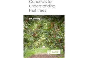Concepts for Understanding Fruit Trees