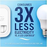 Febreze 3Volution Air Freshener Plug In Refill 20 ml Cotton Fresh 7 x 20 ml view 5