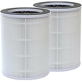 PUREBURG P100-RF Replacement Filters Compatible with Welov P100 P100 Pro Air Purifier,2-Pack H13 HEPA 4-Stage Filtration (Does not fit P200/P200S)