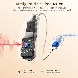 COQOOL Hearing Aids for Seniors - Rechargeable