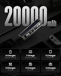 SHARGEEK 140 Power Bank, 140W Output 20000mAh