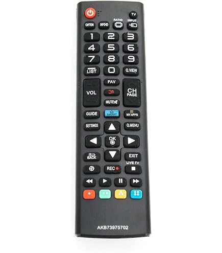 Replaced Remote Control Compatible For LG 55LM8600 AKB73615315 50PW350R 50PV450-UA...