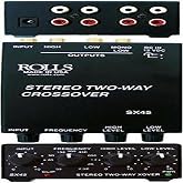 rolls A- B Box, Compact (SX45)