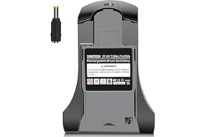 TENHUTT 【Upgrade】3500mAh XSBT620 Replace for shark vacuum Battery 21.6V,Compatible with Shark IZ361H IZ162H IZ163H IZ362H IZ363HT IZ363H Shark Cordless Vacuum Battery, Lithium-ion Rechargeable Battery XSBT600