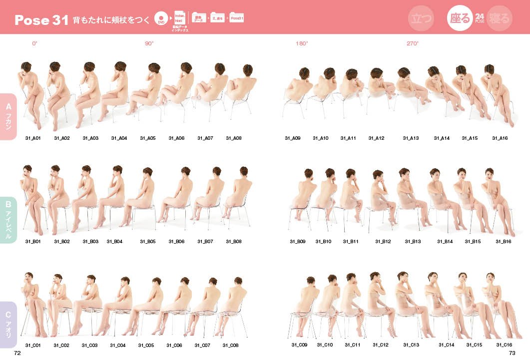 ぐるぐるポーズカタログdvd Rom1女性のベーシックポーズ Amazon Com Books