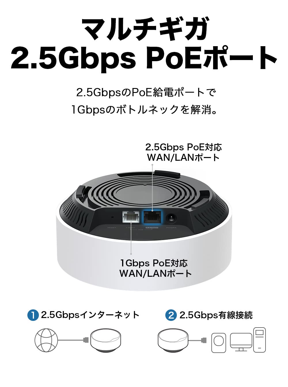 Mua TP-Link Wi-Fi 6 Router, For Corporate Use, Wi-Fi Relay, Business ...
