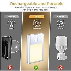 VST Motion Sensor Night Light, Rechargeable Battery