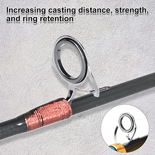 baitcasting rod amazon Baitcaster | Torrent 2-Piece Rod it provides the backbone needed to drive hooks and maintain steady pressure during the fight Baitcasting Fishing Rods