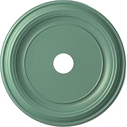 Ekena Millwork CMP22TRFSM Traditional Thermoformed