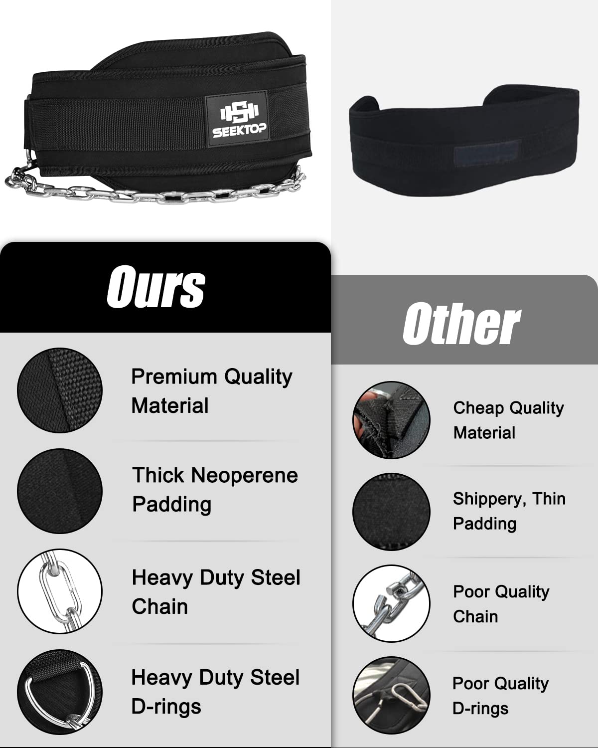 Seektop Dip Belt for Weightlifting - GYM Workout Pull Ups with Chain,...