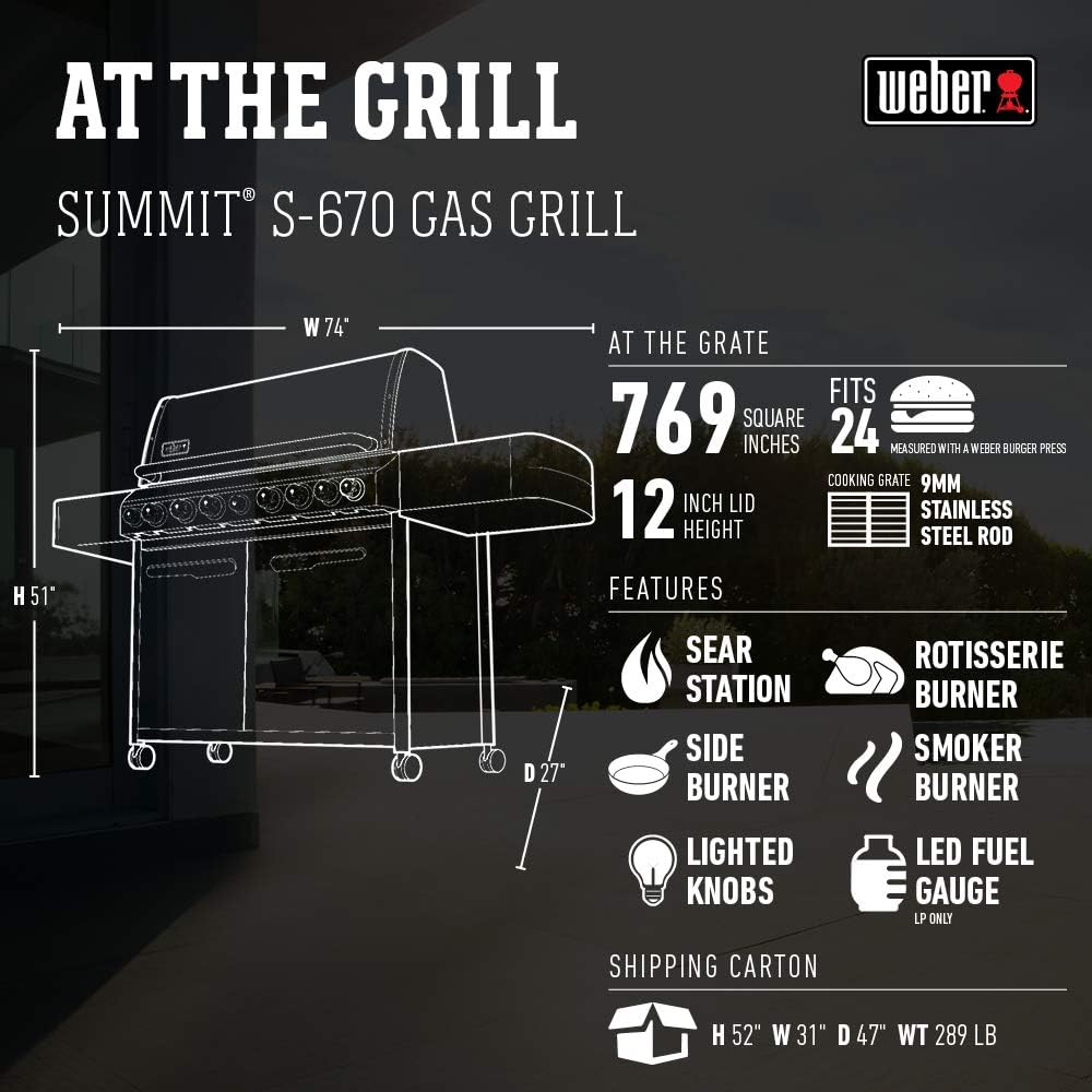review Weber Summit S-670 LP Gas Grill, 7370001