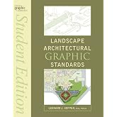Landscape Architectural Graphic Standards (Ramsey/Sleeper Architectural Graphic Standards Series)