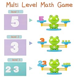 lonfypeng Frog Balance Counting Toys, Cool Math