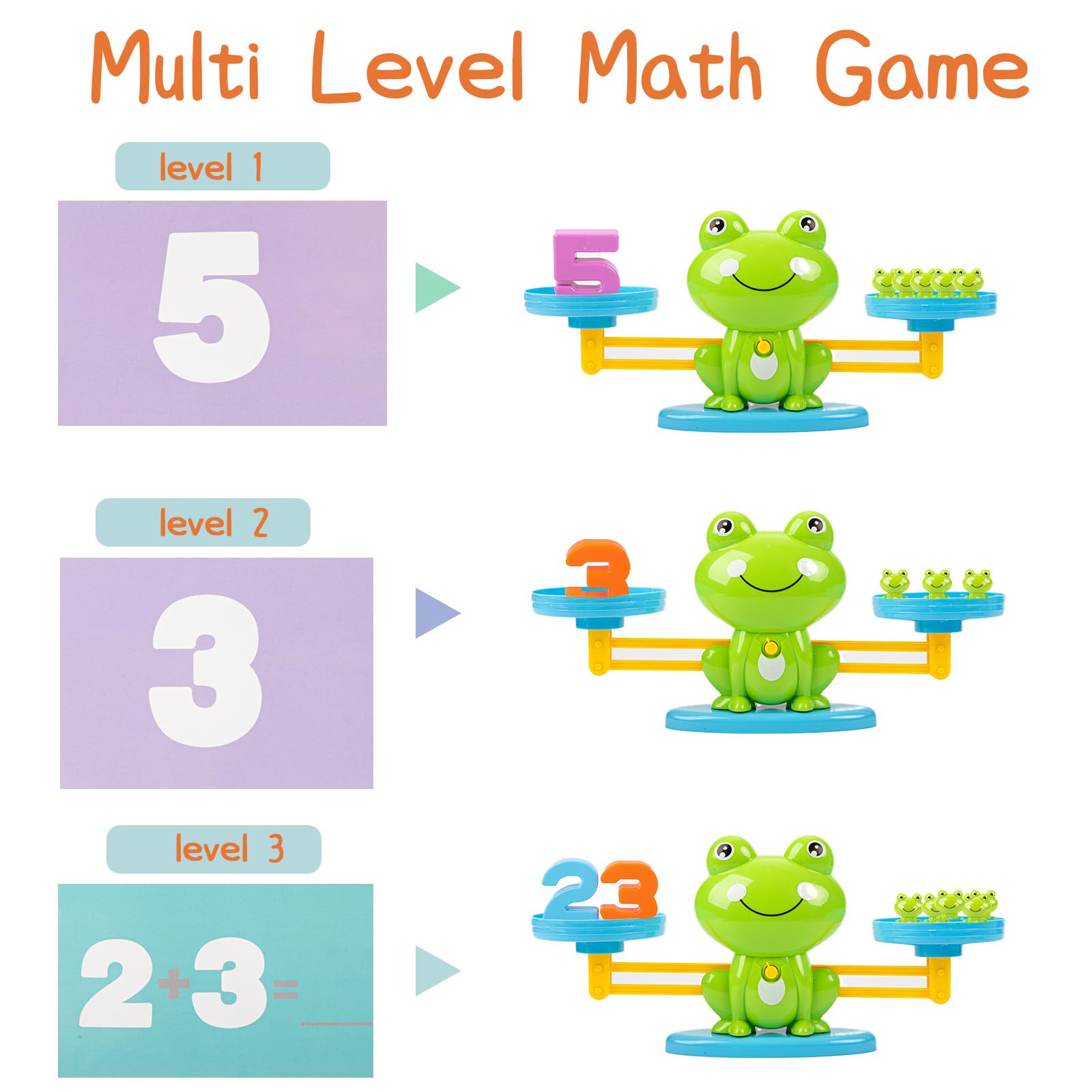 Frog Balance Counting Toys, Cool Math Learning Games for Boys and Girls, Educational Number Preschool Toy, Fun Children's Gift STEM Math Games for Kids Age 3+ (63 PCS)