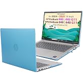 mCover Case ONLY Compatible for 2024 ～ 2025 14-inch HP ProBook 440/445 G11 and EliteBook 640 | 645 G11 Series Windows Notebook PC (NOT Fitting Other HP Models)- Aqua