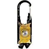 True Utility FIXR Multi-Tool (20 Tools in 1)