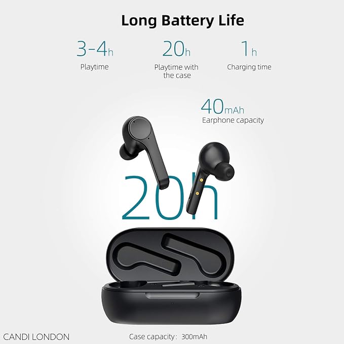 I16 Tws Candi London Review Sale, 57 