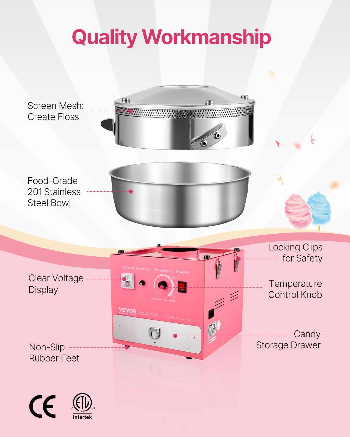 VEVOR elektrische Zuckerwattemaschine kommerzielle Zuckerwattegeräte (1000 W) mit 52 cm Edelstahlschüssel & Zuckerlöffel & Schublade, perfekt für Kindergeburtstage Familienfeiern Partys Rosa 5