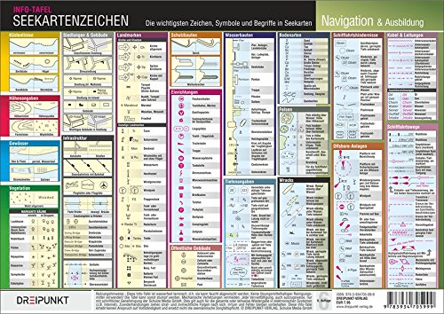 seekartenzeichen seezeichen übersicht Seekartenzeichen Die Wichtigsten Zeichen Symbole Und Begriffe In Seekarten Schulze Michael 9783934705999 Amazon Com Books seekartenzeichen seezeichen übersicht seekartenzeichen seezeichen übersicht Seekartenzeichen Die Wichtigsten Zeichen Symbole Und Begriffe In Seekarten Schulze Michael 9783934705999 Amazon Com Books seekartenzeichen seezeichen übersicht