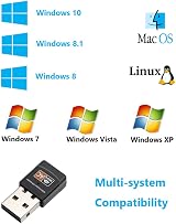 FILOWA 600Mbps WiFi Adapter USB 2.0 Nano AC Dual Band 2.4 5GHz Realtek RTL8811CU view 5