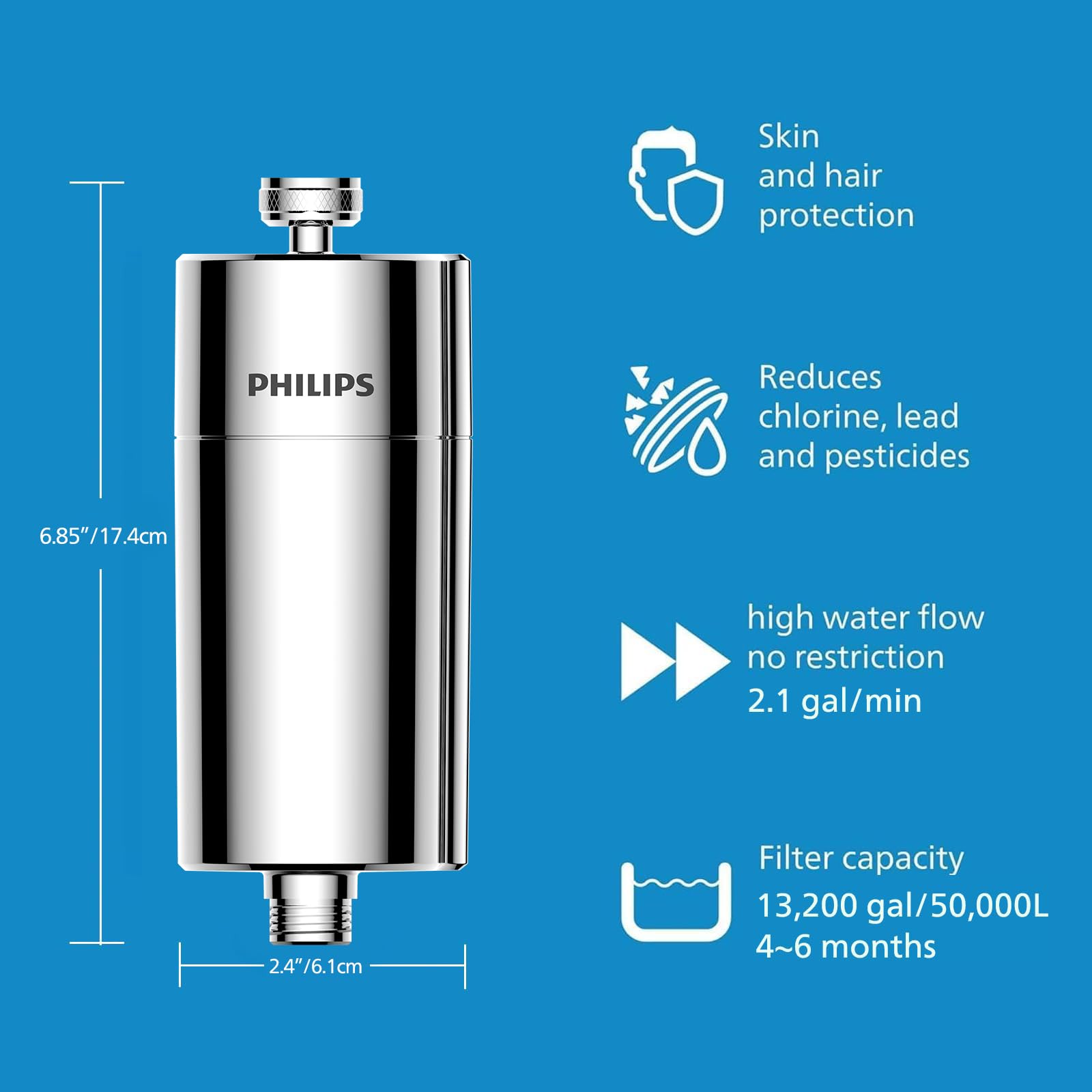 Philips Shower Filter, Water Softener for Hard Water Shower Head Filtration with Double Mesh & NSF Certified KDF Material, Reducing Chlorine/Impurities/Rust Sediments for Handheld Showerhead AWP1775CH