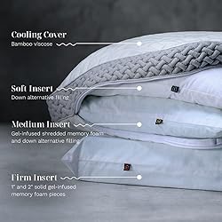 LUXOME LAYR Adjustable Firmness & Loft Pillow