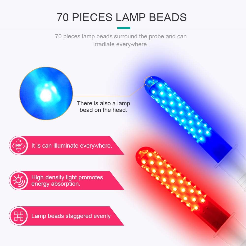 Women Gynecological Vaginitis Treatment 70 Individual LED Vaginal Massage Red Blue Led Light Therapy Device Laser Anti-inflammatory Disinfect Therapy Female Home Care (Complete gynecology machine set): Health & Personal Care