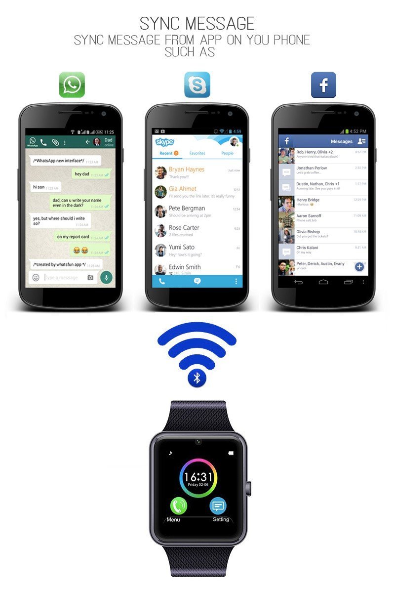 YinoSino GT08 Smart Watch / Reloj inteligente GT08 ...