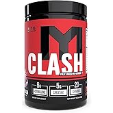 MTS Nutrition Clash Pre Workout Powder Grape Splash - Pre Workout Energy with Creatine + 250mg Caffeine and Beta-Alanine Performance Blend - Powered with VitaCholine - 20-40 Servings