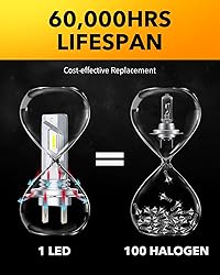 OXILAM Newest Q26 H7 Bulbs Real 1:1 Design, 16000LM