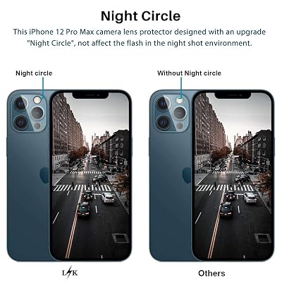 iphone 12 pro max camera kit