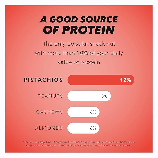 WONDERFUL PISTACHIOS NO SHELLS, CHILI ROASTED NUTS, 0.75 OUNCE BAG (PACK OF 14), SPICY NUTS INDIVIDUAL PACKS, PROTEIN SNACK, GLUTEN FREE SNACKS, BULK SNACKS