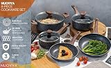 Nuovva Non Stick Pots and Pans Set Induction 8pc Marble Coating with Lids view 8