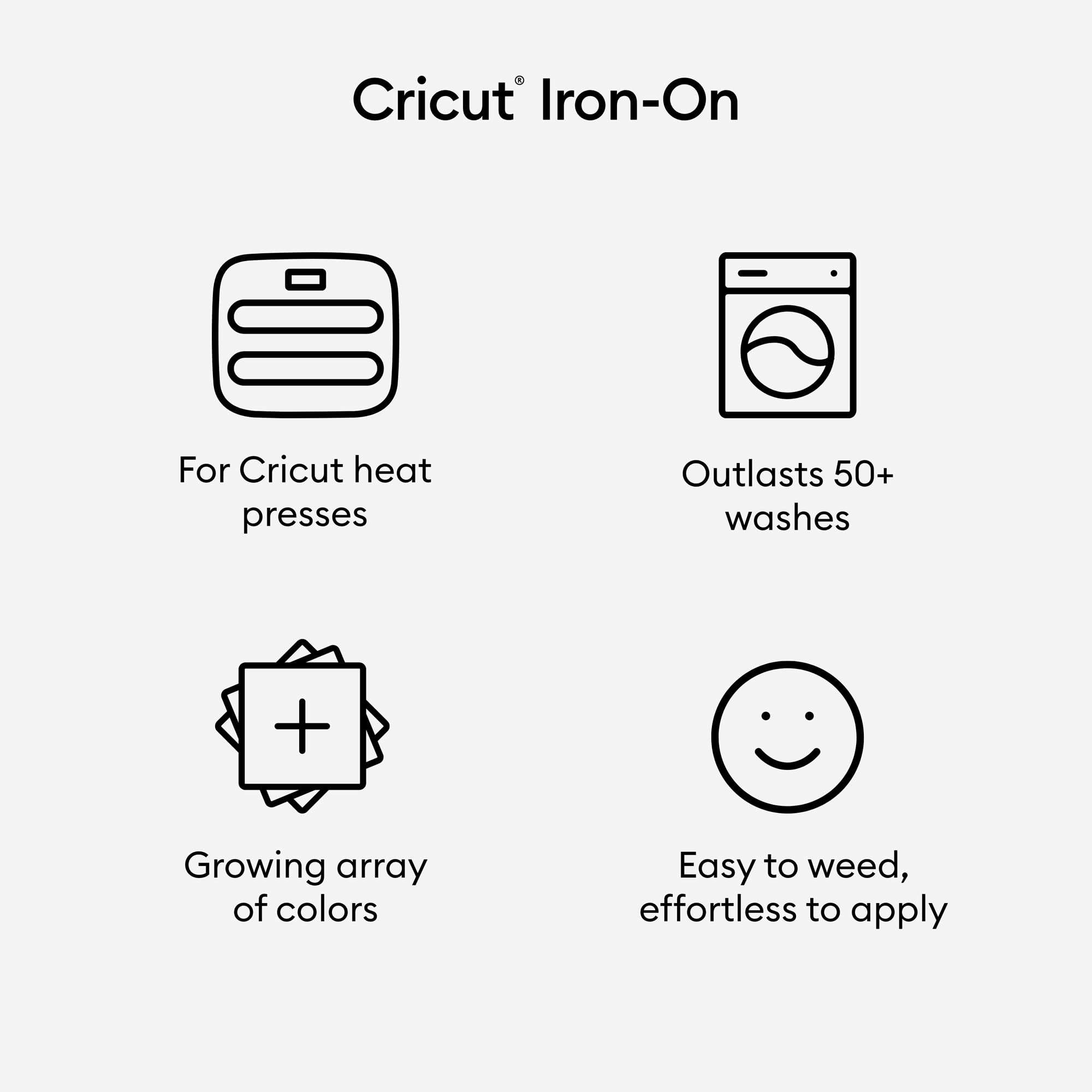 Cricut Everyday Iron-On, Black - 6ft (3-Pack of 2ft Rolls) - Heat Transfer Vinyl, Compatible with Cricut Maker/Explore Machines