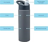 Smash Stainless Steel Drink Bottle 750ml with Sipper Grey view 2