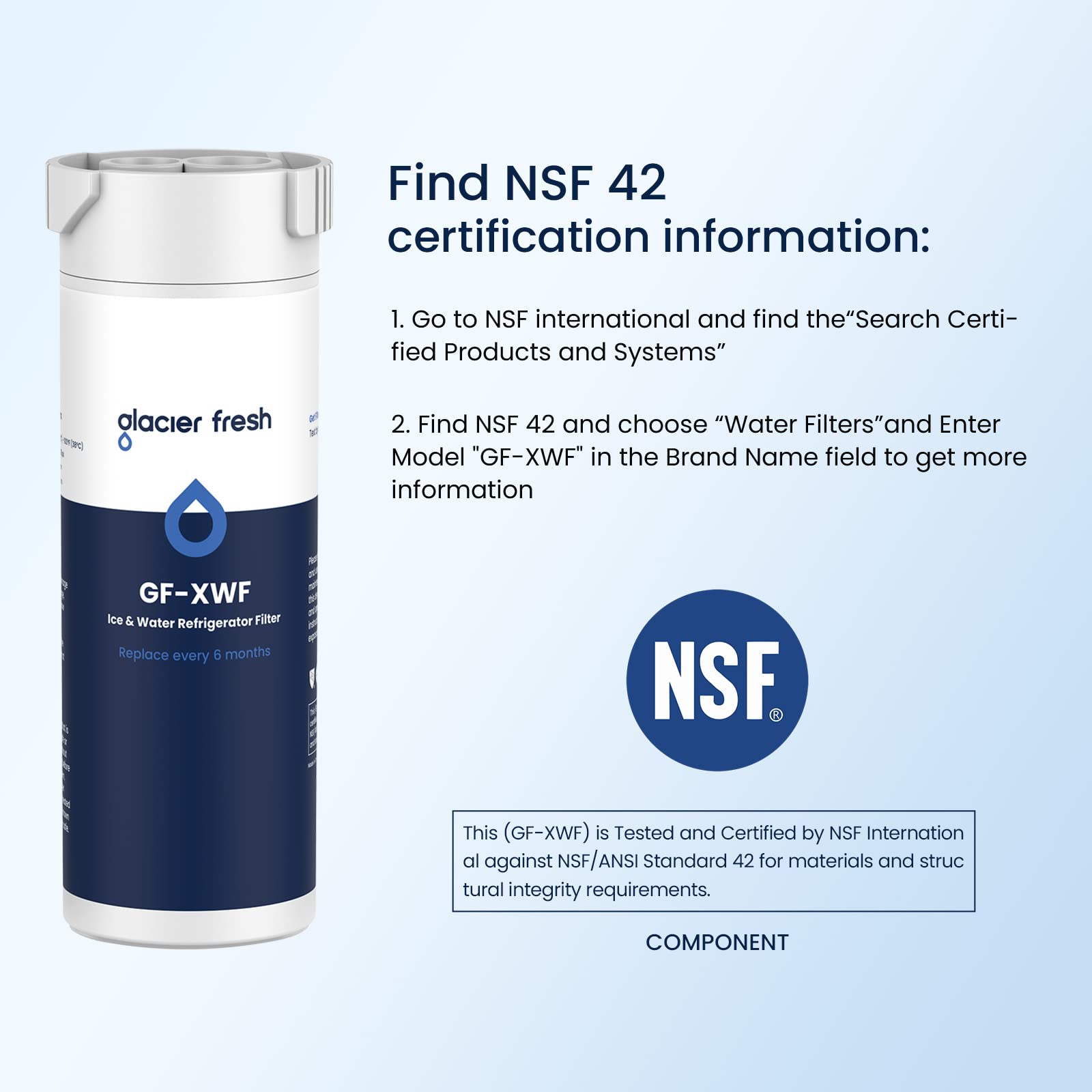 GLACIER FRESH XWF Replacement for GE XWF Refrigerator Water Filter Pack