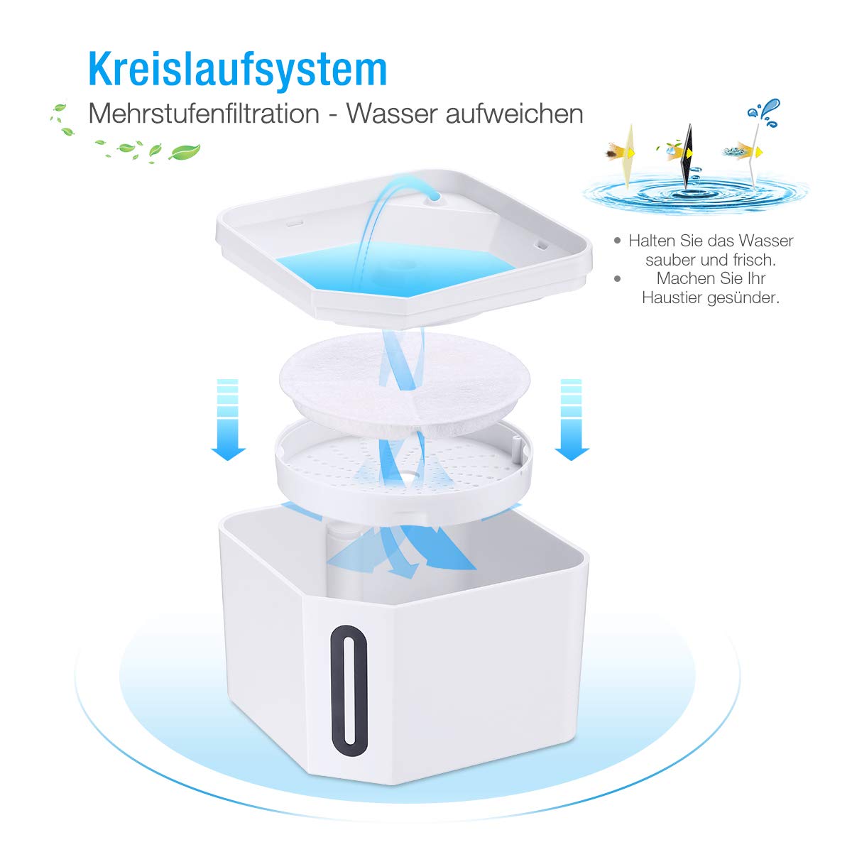 isYoung Trinkbrunnen, 2.5L Weiß Katzenbrunnen Automatisch Leise Haustier Wasserbrunnen für Katzen, Hunde,mehrere Haustiere