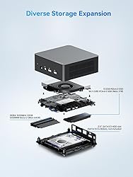 KODLIX GD50 Mini PC, Intel Core